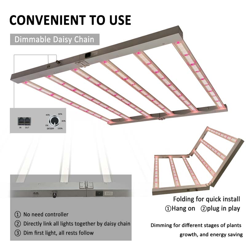 STOCK in GERMANY, Ready to Shi - Grow Tent 4X4 评论和价格